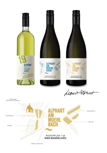 New Wine Design